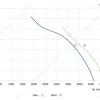 LWAA4E450S-5MEB-02 product photo