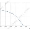 LWAA4E450S-5MKB-18 product photo