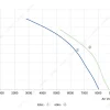 LWAA4E550S-5MEB-01 product photo