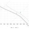 LWAA6D500S-5MEB-07 product photo