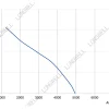 LWAA6D500S-5MEB-08 product photo