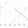 LWAA6D550S-5MEB-08 product photo