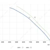LWAA6D600S-5MEB-05 product photo