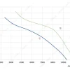 LWAA6D630B-5MKB-13 product photo