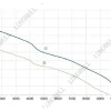 LWAA6D630S-4MKB-10 product photo