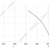 LWAA6D630S-5MEB-05 product photo