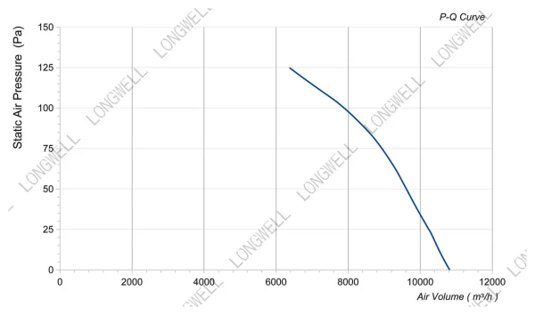 LWAA6D630S-5MEB-05 product photo