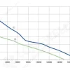 LWAA6D710S-7MKB-03 product photo