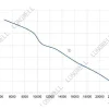 LWAA6D800S-5MKB-04 product photo