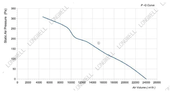 LWAA6D800S-5MKB-04 product photo