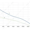 LWAA6D900S-5MKB-01 product photo