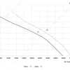 LWAA6E500S-5MEB-06 product photo