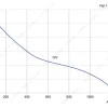 LWAD3G200MS-7MKB-01 product photo