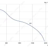LWAD3G250HS-7MKB-02 product photo