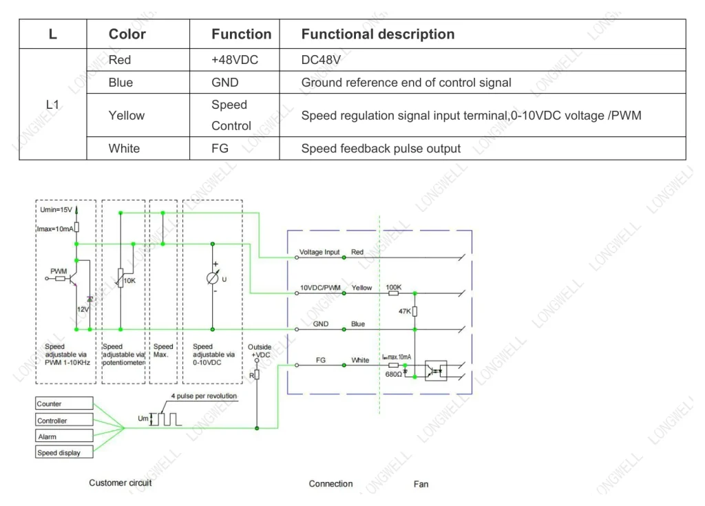LWAD3G250HS-7MKB-02 Wiring diagram