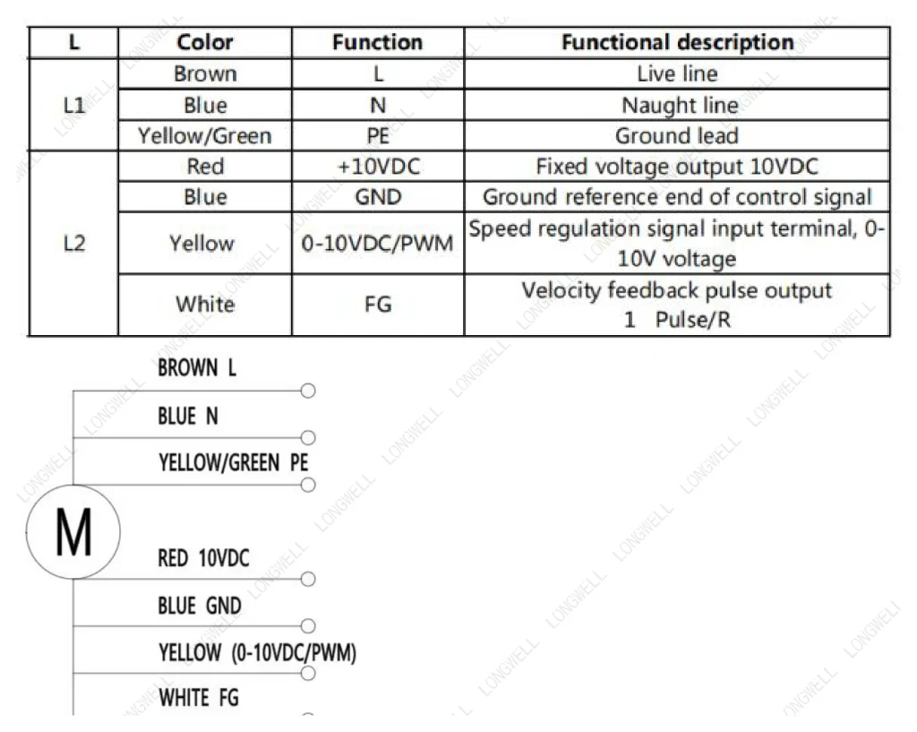 LWAE3G200SS-5PEW-03 Wiring diagram
