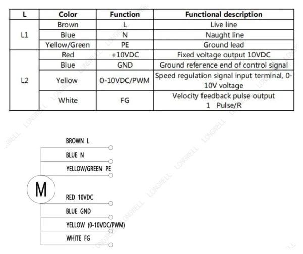 LWAE3G200SS-7MGW-11 product photo