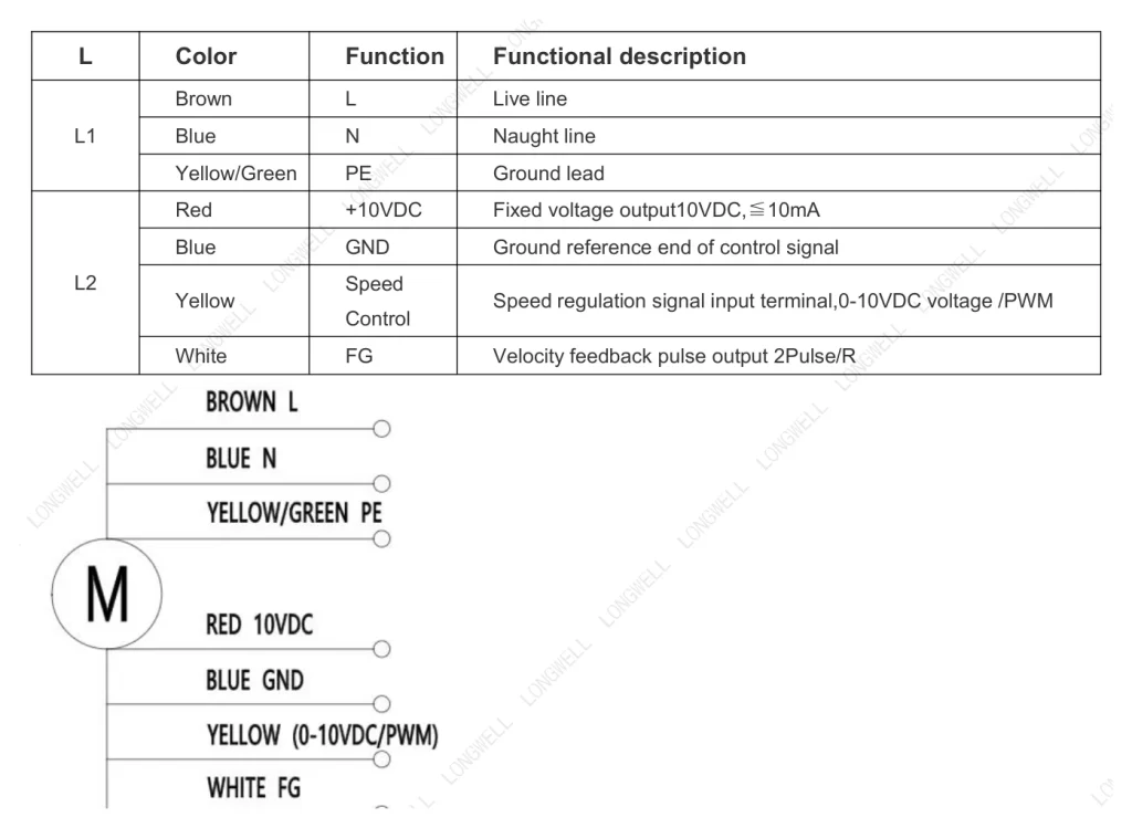 LWAE3G200SS-7PKW-16 Wiring diagram