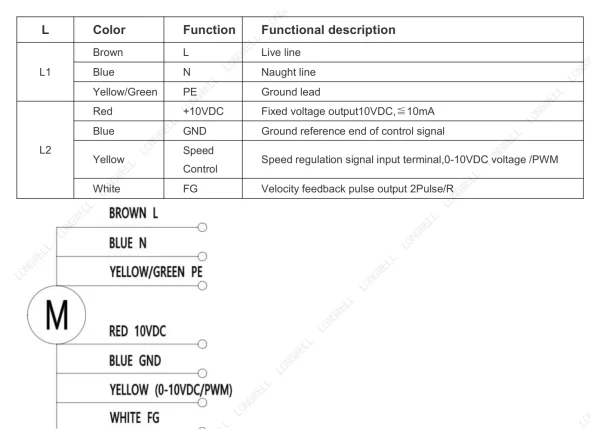 LWAE3G200SS-7PKW-16 product photo