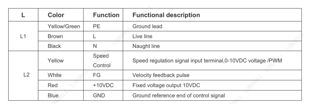 LWAE3G200SS-7PNW-15 Wiring diagram