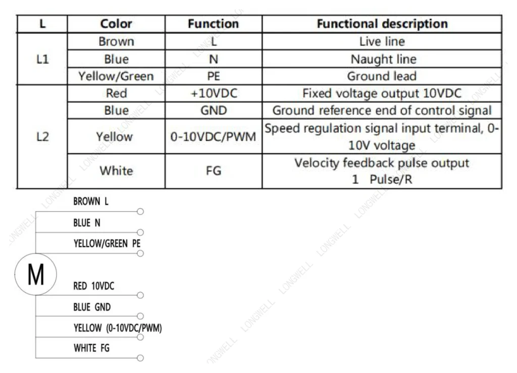 LWAE3G200ST-5PNW-02 Wiring diagram