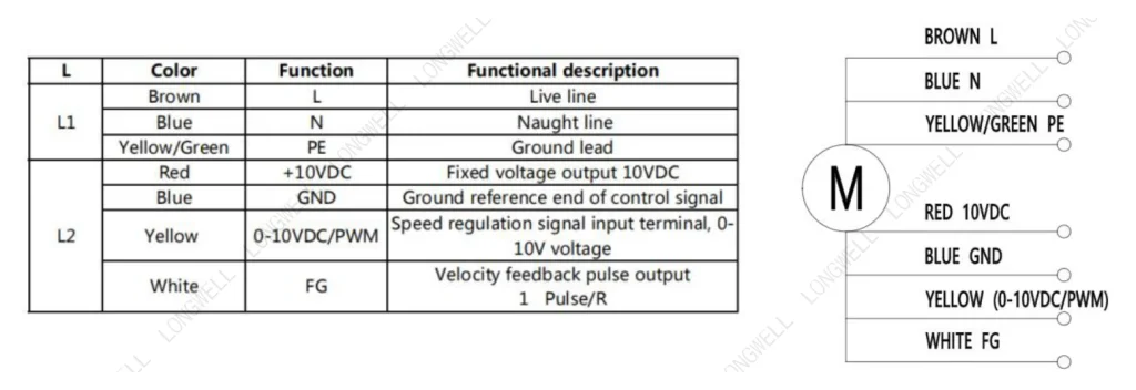 LWAE3G200ST-7MEW-10 Wiring diagram