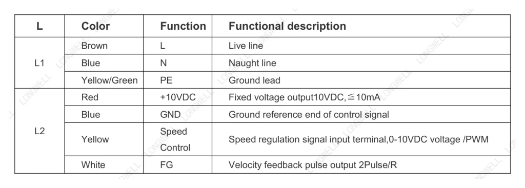 LWAE3G250SS-7PKW-08 Wiring diagram