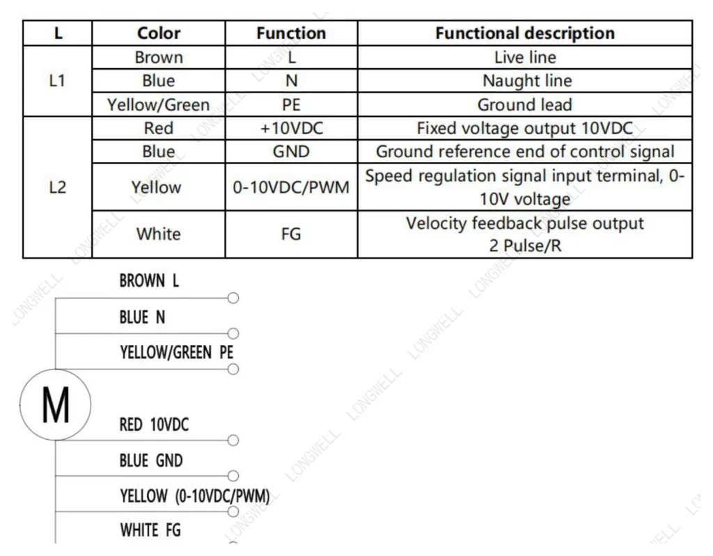LWAE3G250SS-7PNW-07 Wiring diagram