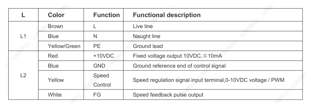 LWAE3G300SS-5PEW-12 Wiring diagram