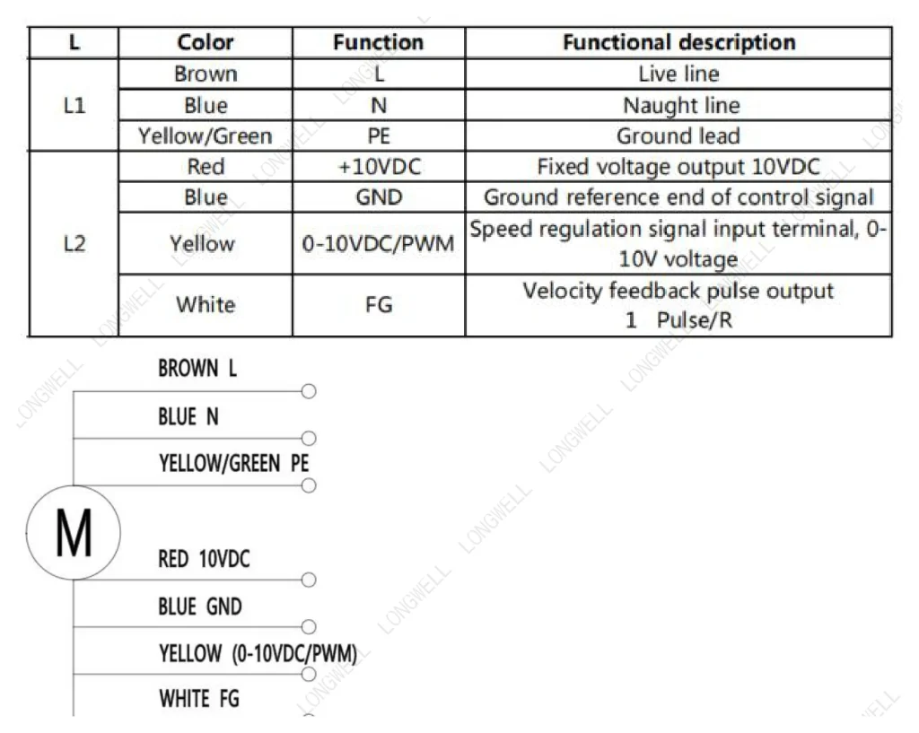 LWAE3G300ST-5PEW-04 Wiring diagram