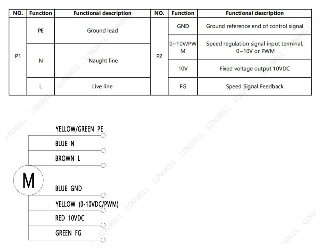 LWAE3G350SS-5PEW-09 Wiring diagram