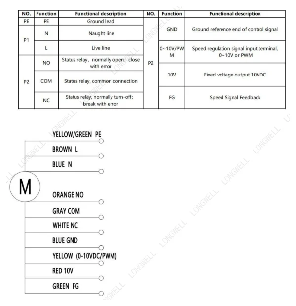 LWAE3G400SS-5MEW-09 product photo