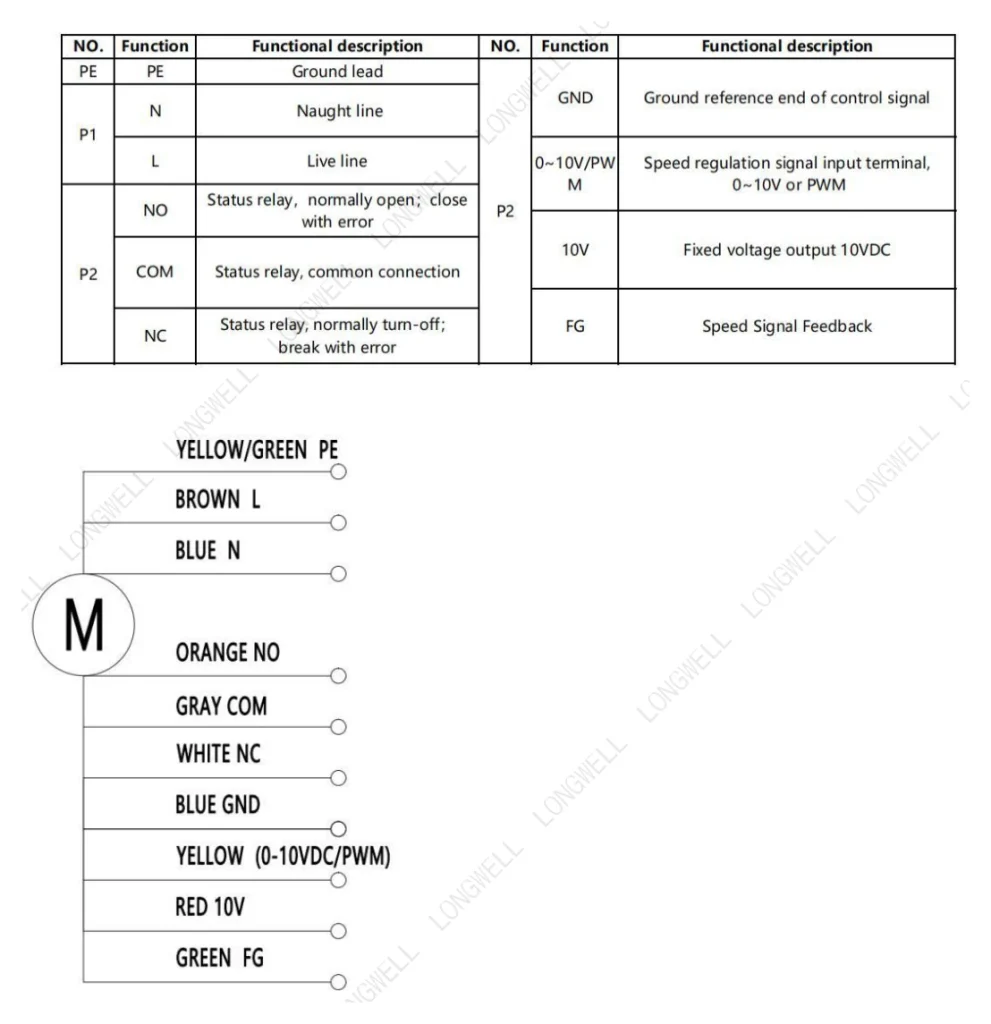 LWAE3G400SS-5MEW-09 Wiring diagram