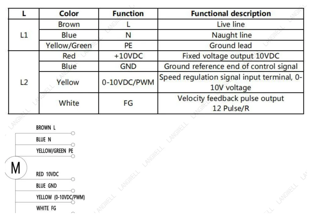 LWAE3G400SS-5MGW-05 Wiring diagram