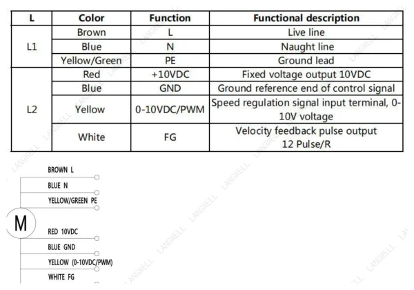 LWAE3G400SS-5MGW-05 product photo