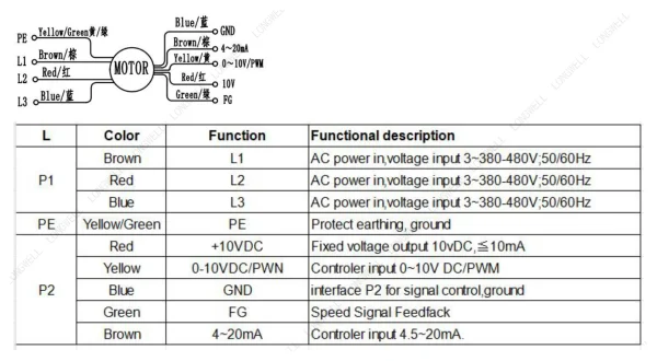 LWAE3G400ST-5MEW-08 product photo