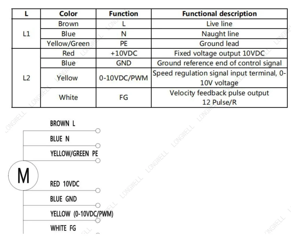 LWAE3G450SS-5MEW-07 Wiring diagram