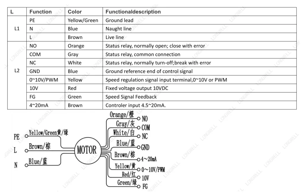 LWAE3G450SS-5MEW-09 Wiring diagram