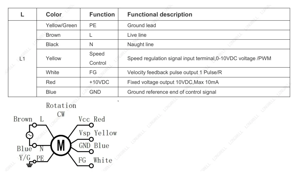 LWAE3G450SS-5PEW-10 Wiring diagram