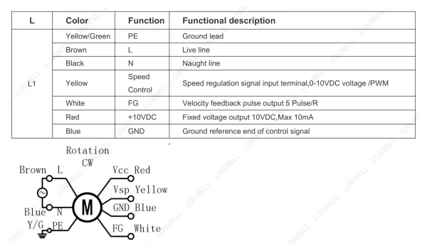 LWAE3G450ST-5MNW-02 product photo