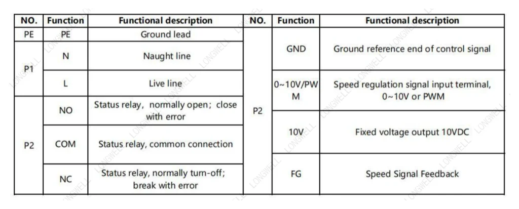 LWAE3G500SS-5MEW-11 Wiring diagram