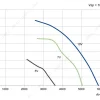LWAE3G500SS-5PKW-15 product photo