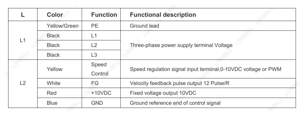 LWAE3G500TS-5MNW-01 Wiring diagram