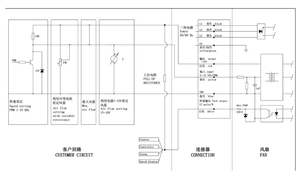 LWAE3G500TT-5MKW-06 Wiring diagram