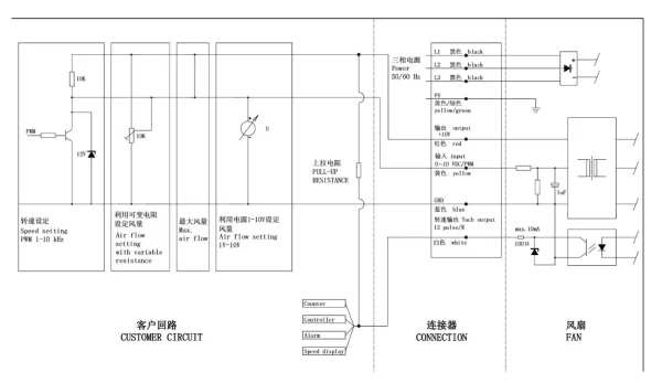 LWAE3G500TT-5MKW-06 product photo