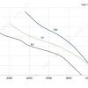LWAE3G500TT-5MNW-02 product photo