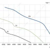LWAE3G550TS-5MKW-05 product photo