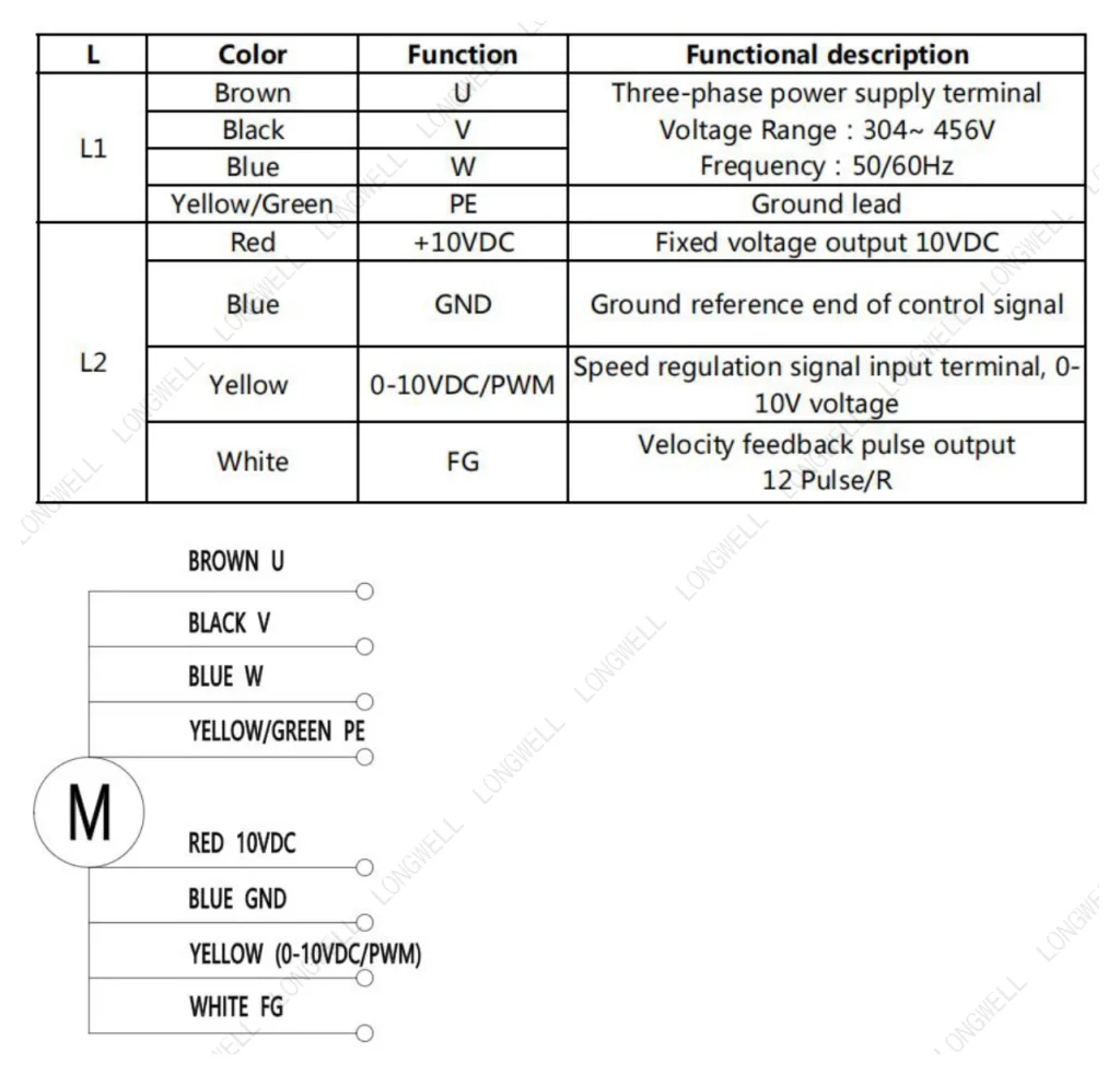 LWAE3G550TS-5MNW-01 Wiring diagram
