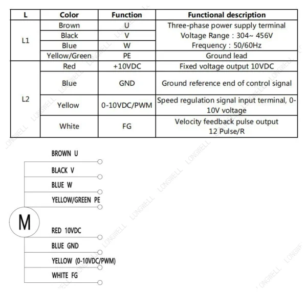 LWAE3G550TS-5MNW-01 product photo
