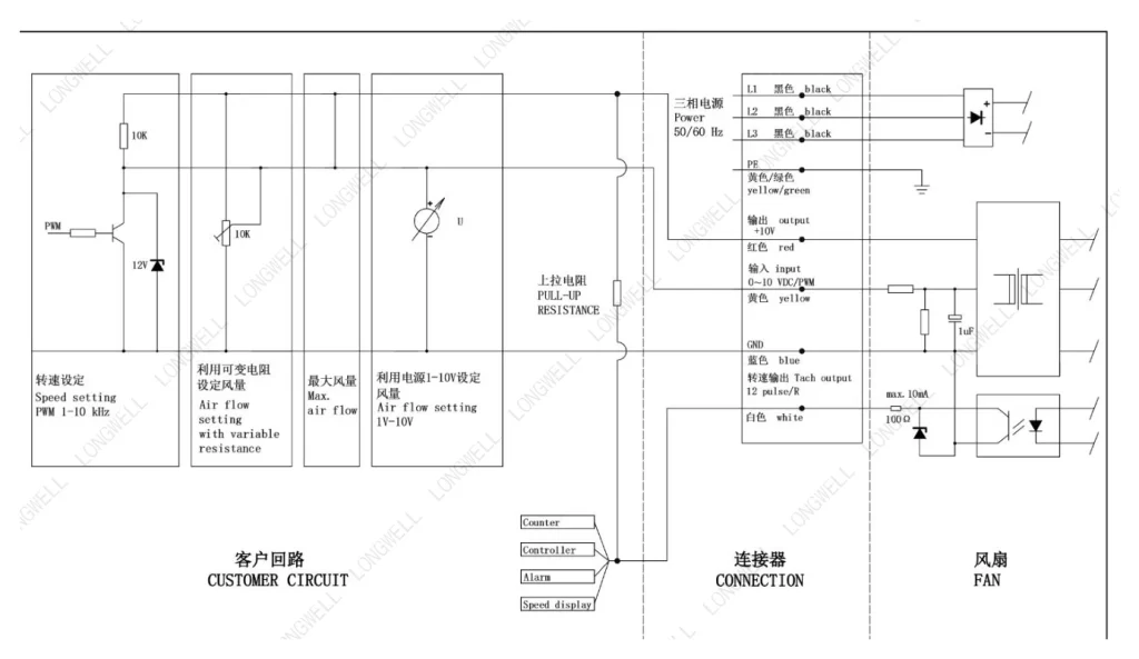 LWAE3G550TT-5MKW-06 Wiring diagram